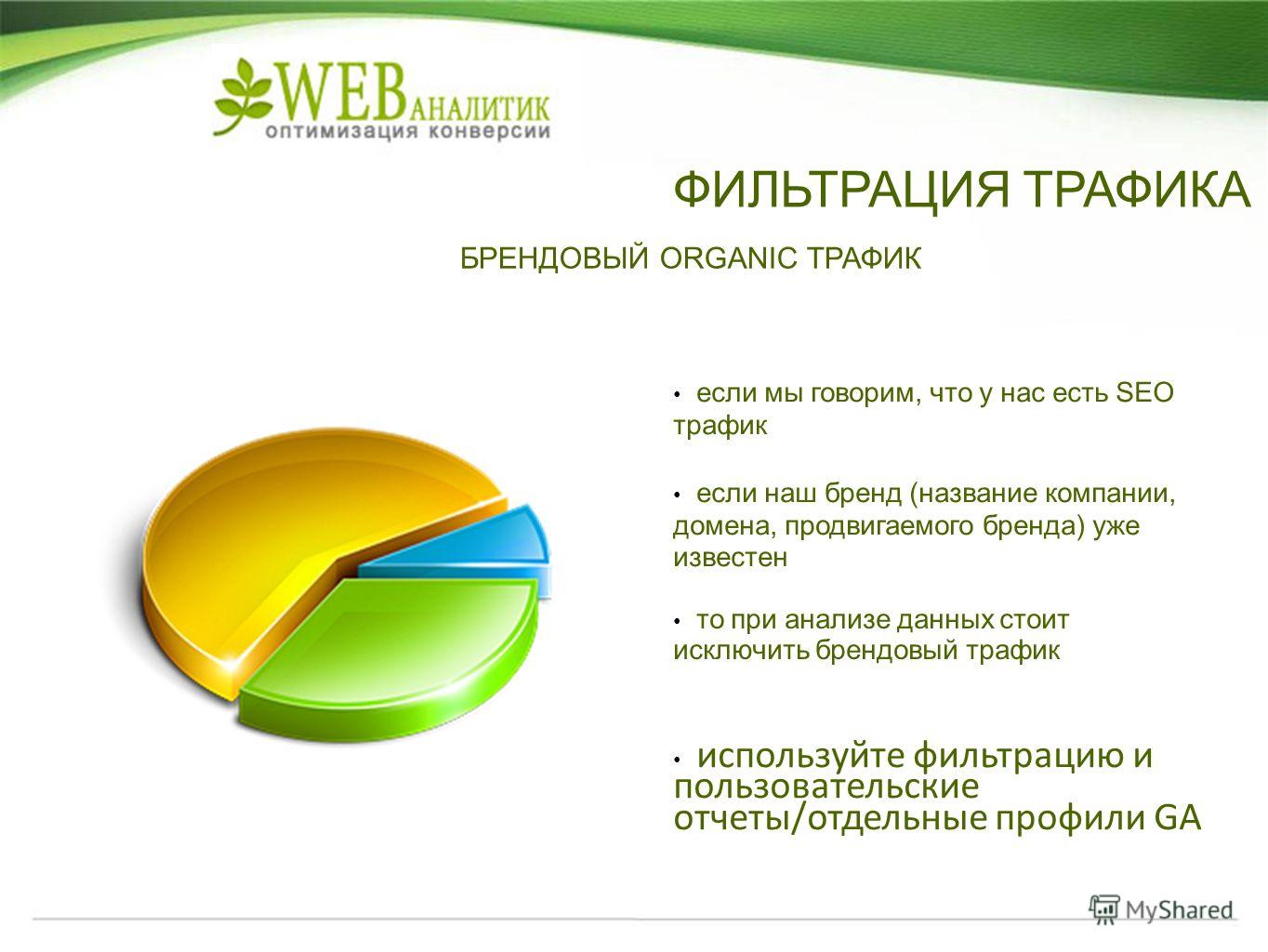 маркетинговое исследование посетителей ресторанов