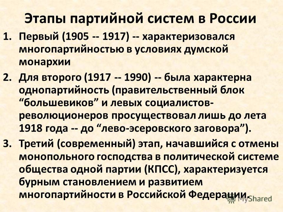 Формирование партий связано с распространением Формирование партий связано с распространением
