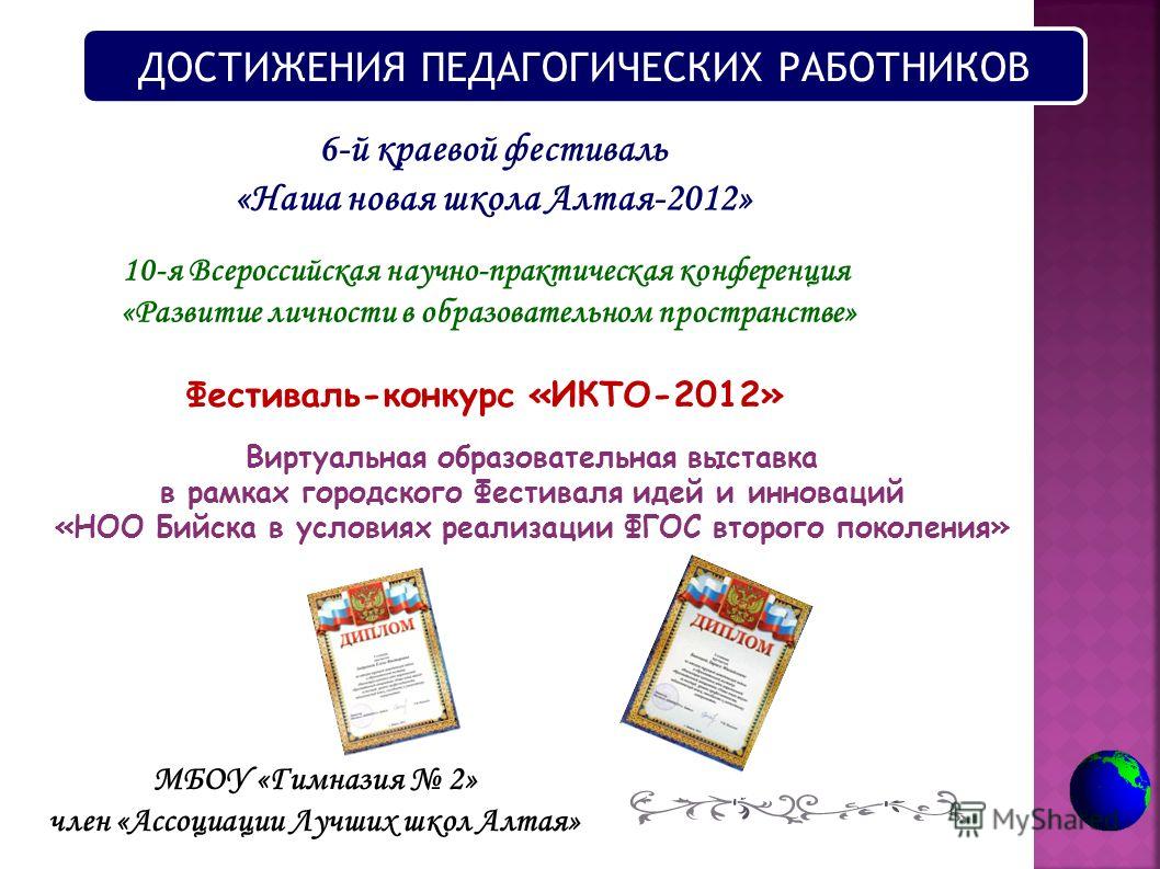 Поздравление учителей от родителей с днем учителя Поздравление учителей от родителей с днем учителя