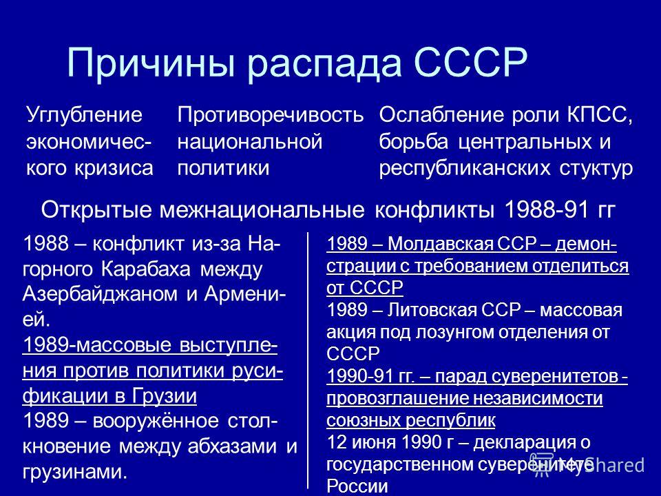 Причины распада ссср доклад кратко 3546