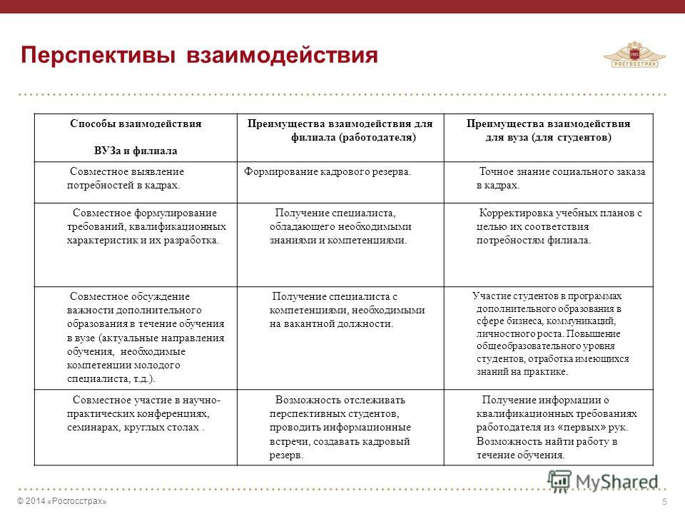 апо-2 росгосстрах скачать программу