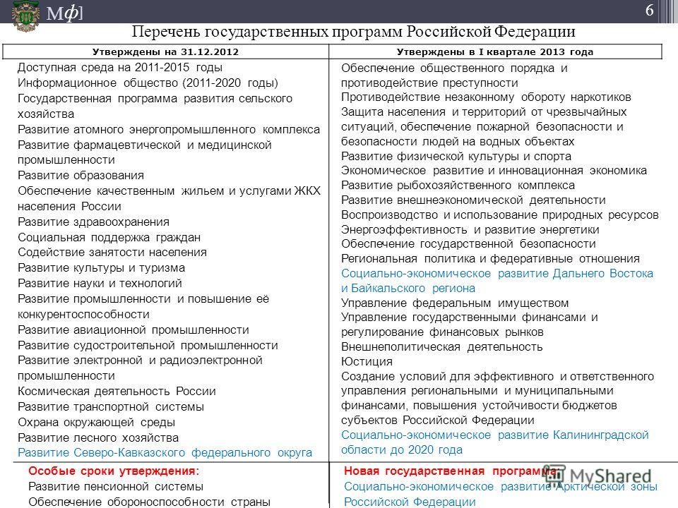 Глава 18 управление промышленностью 1. Организационно-правовая система управлени