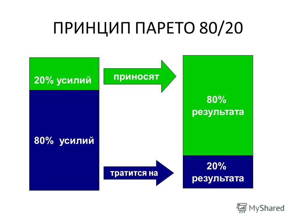 Порно зрелых женщин с молодыми парнями смотреть видео