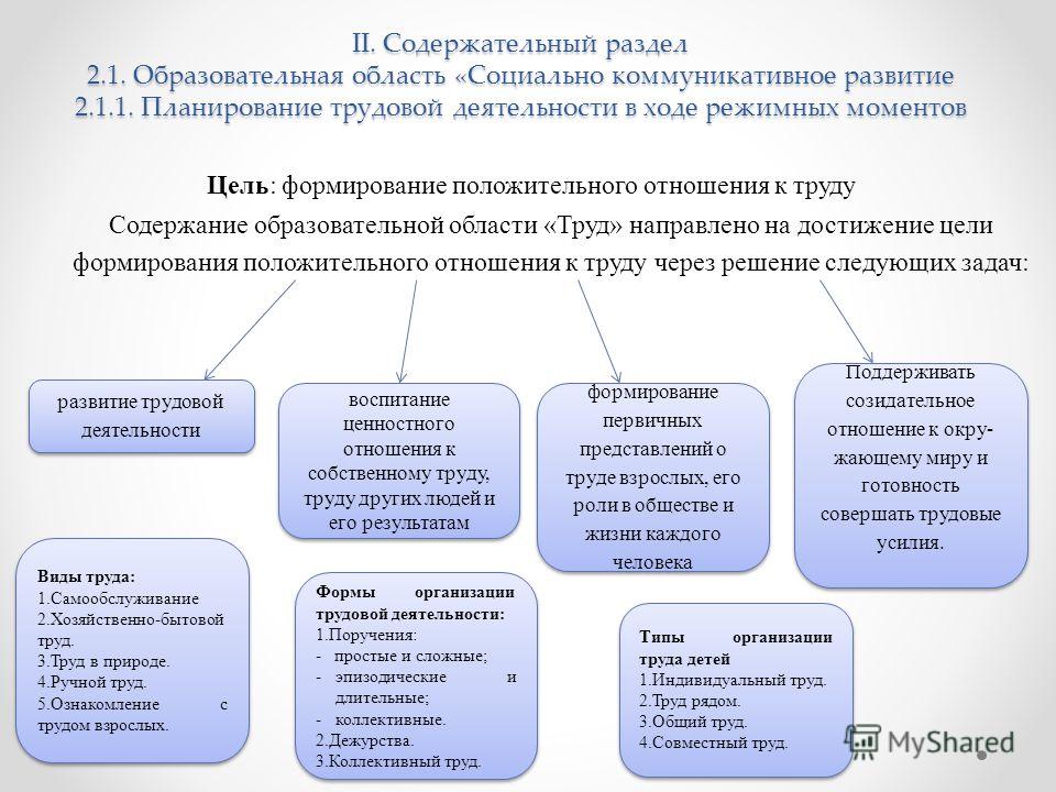 Отношение к трудовой деятельности в организации Интересный прикольный сценарий домашнего юбилея с юмором