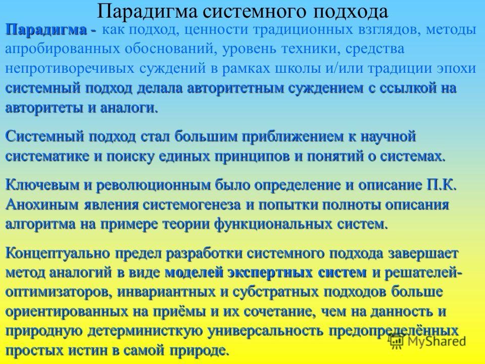 Парадигма Системы Вызова