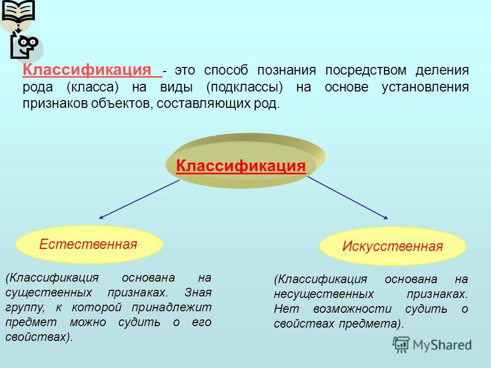 Презентация на тему: "Информация и кодирование информации Информация и ее свойст
