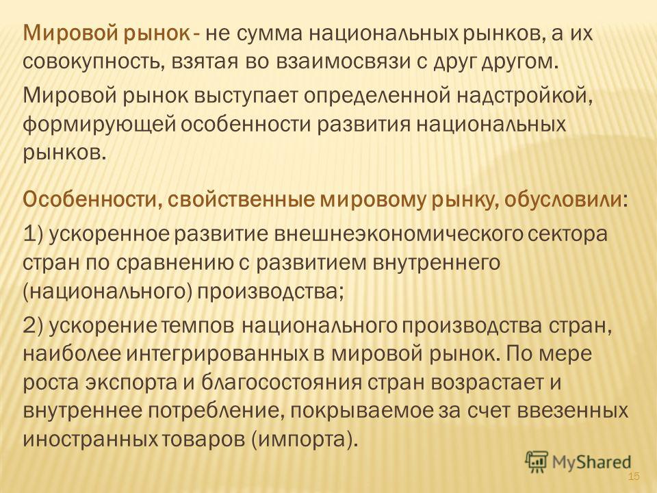 Мировой Рынок Одежда