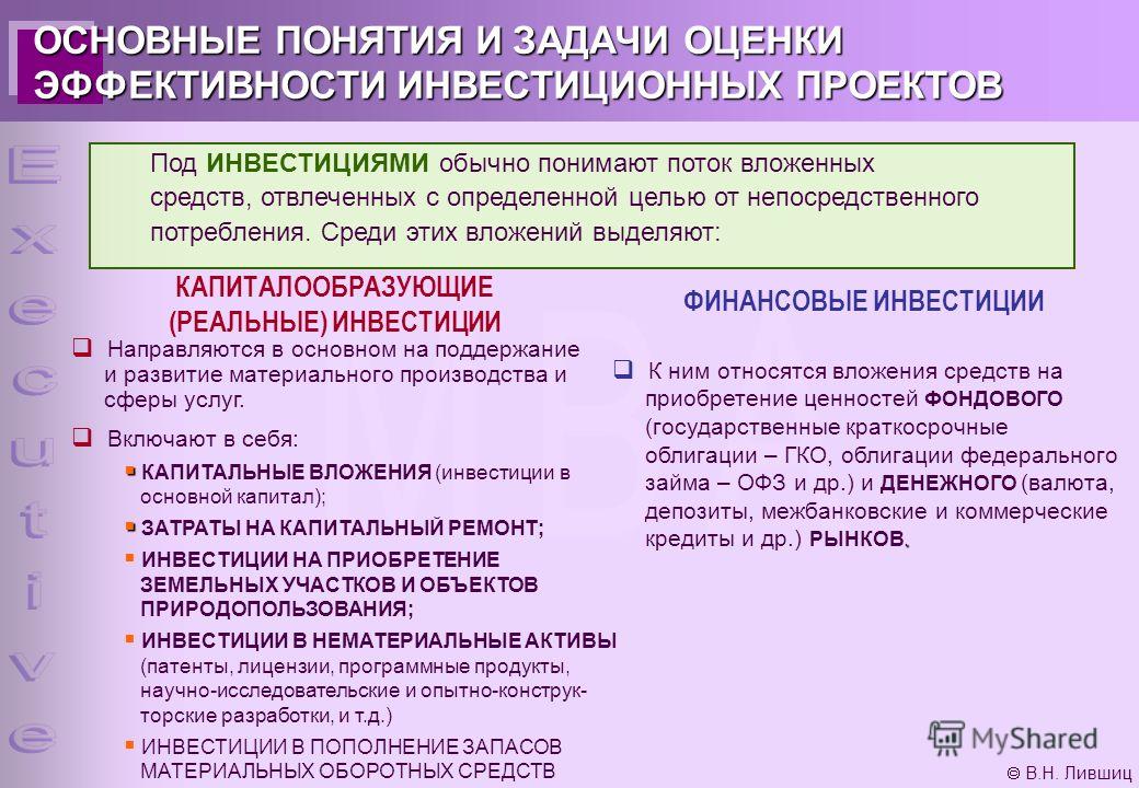 Виленский оценка эффективности инвестиционных проектов