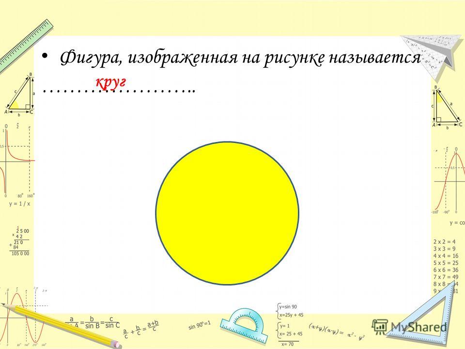 Фигура изображенная на рисунке составлена Фигура изображенная на рисунке составлена