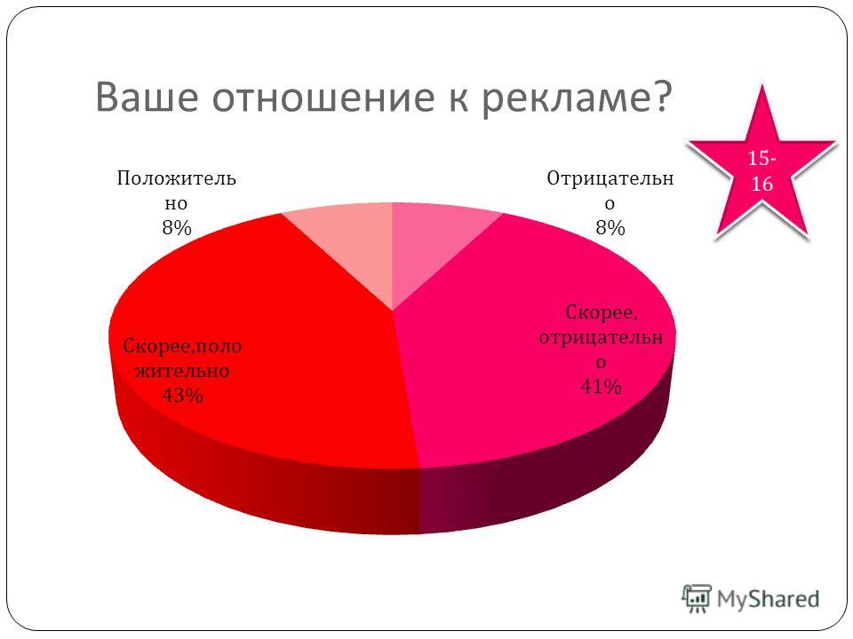 Probabilistic