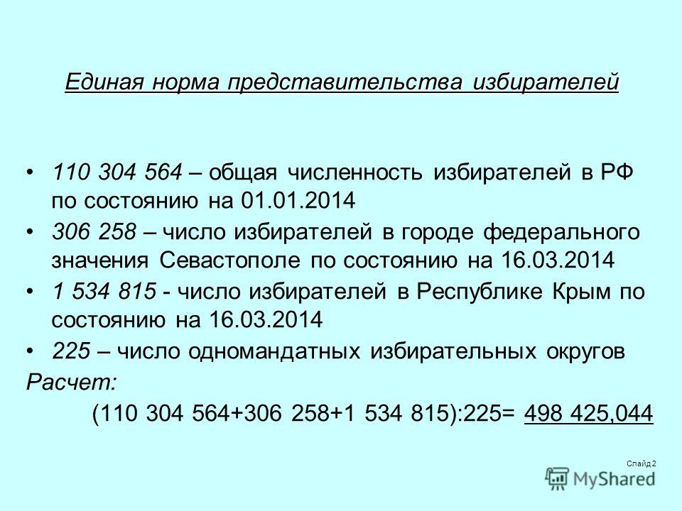 картинки на тему выборов депутатов онлайн картинки на тему выборов депутатов