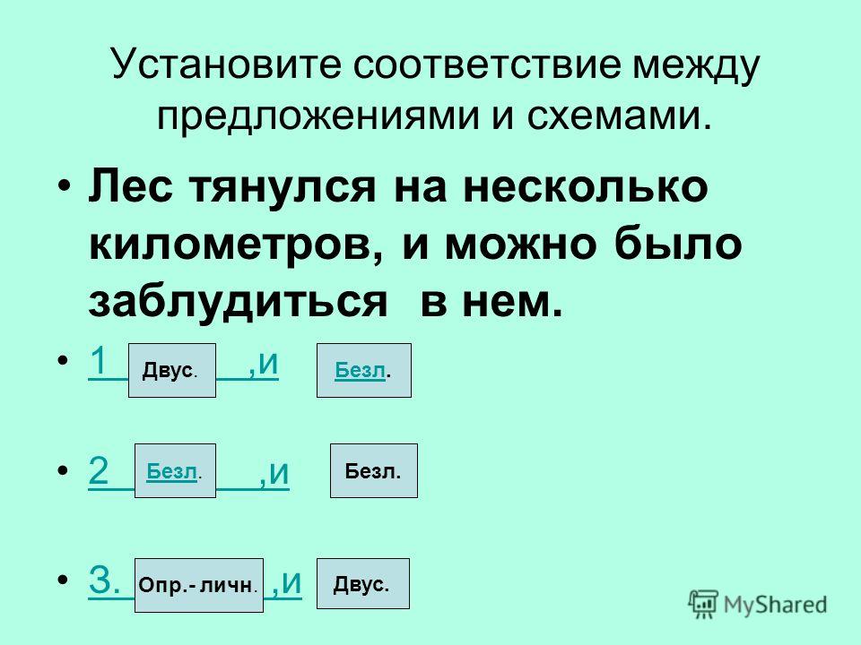Установи соответствие между предложениями и их схемами