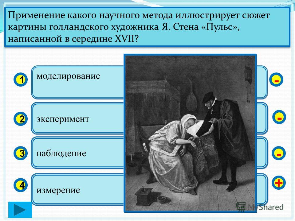 Примеры каких научных методов иллюстрирует сюжет картины голландского художника