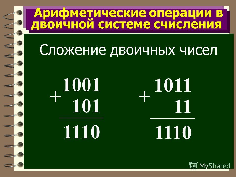 Презентация на тему: " ПРЕДСТАВЛЕНИЕ ИНФОРМАЦИИ В ДВОИЧНОЙ СИСТЕМЕ СЧИСЛЕНИЯ ГБО