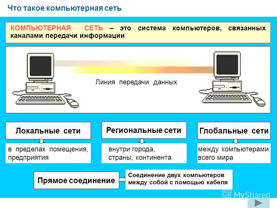 Водяной теплый пол своими руками. Укладка водяного теплого Cached