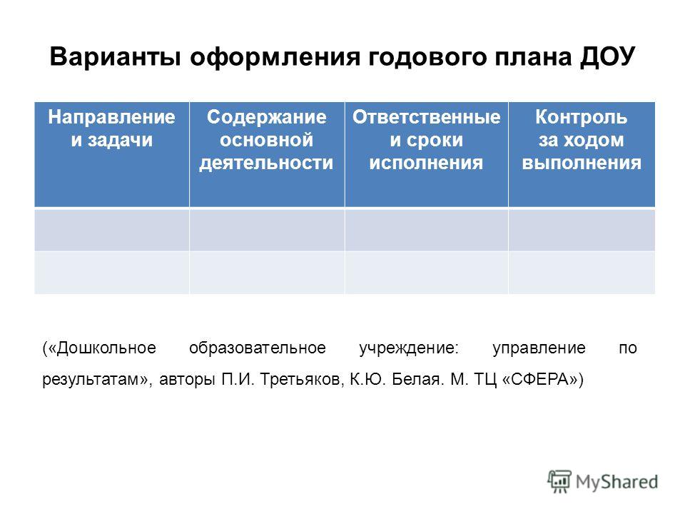 Рекомендации по годовому плану