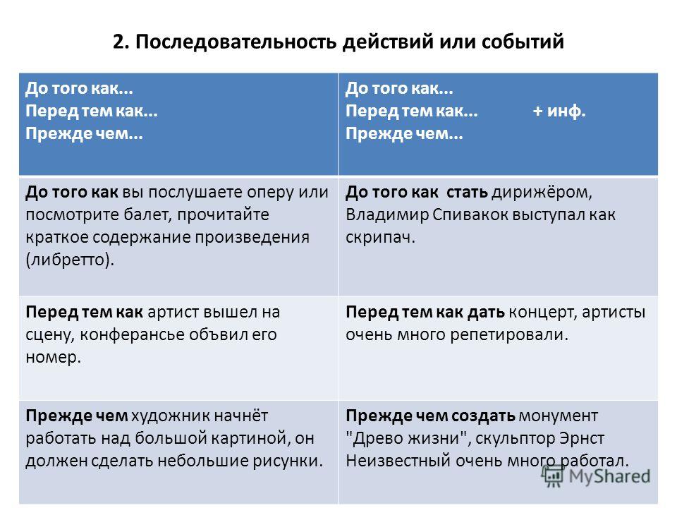 Как сделать неизвестный номер фото 646