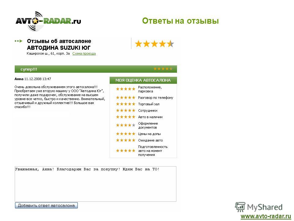 Ответы на отзывы www.avto-radar.ru
