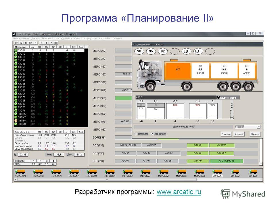 Программа «Планирование II» Разработчик программы: www.arcatic.ruwww.arcatic.ru