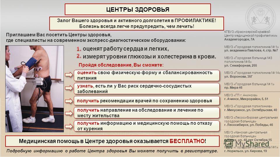 Гинекологическое отделение елизаветинской больницы