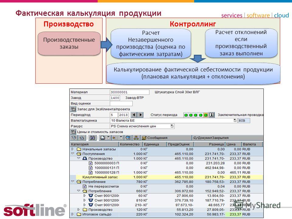 Заказ жд билетов с киева