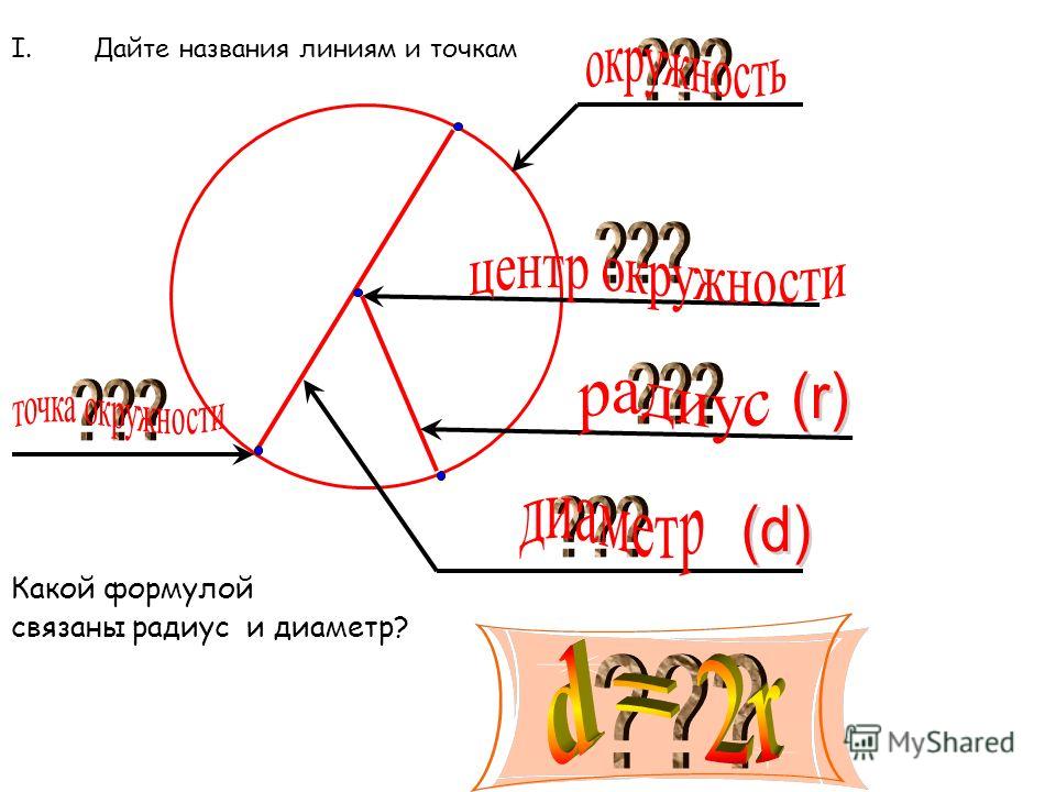 Как связаны диаметр и радиус одной окружности Как связаны диаметр и радиус одной окружности