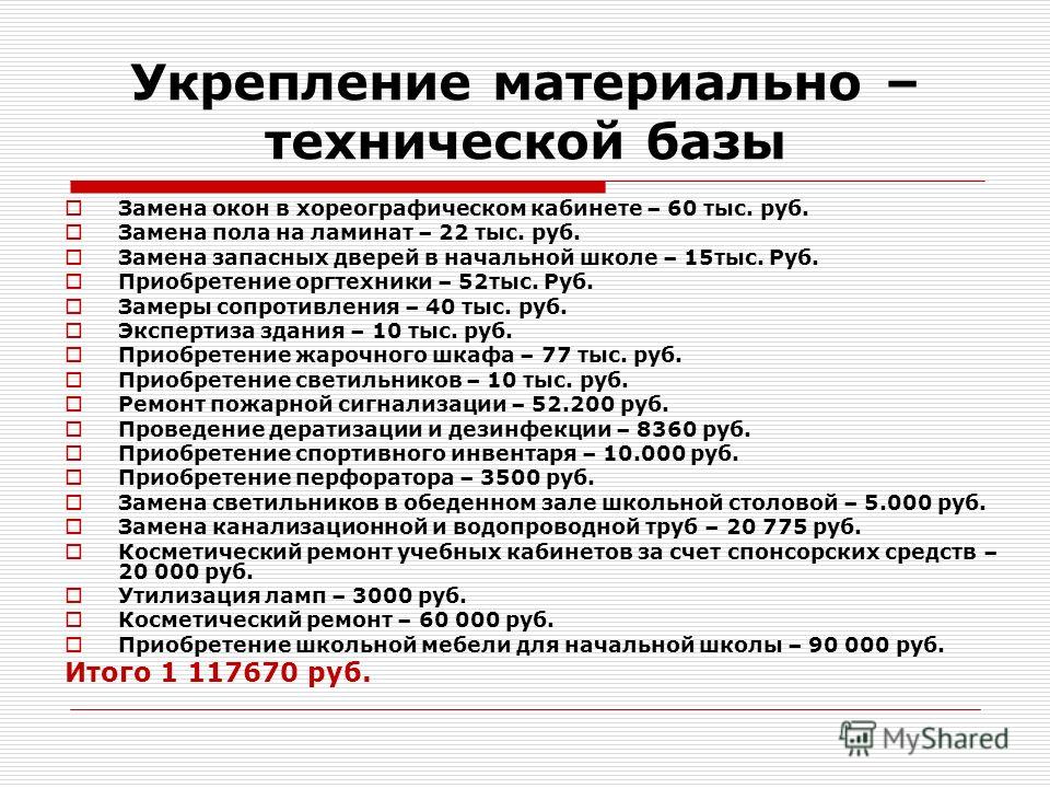 Материально техническая база образования презентация