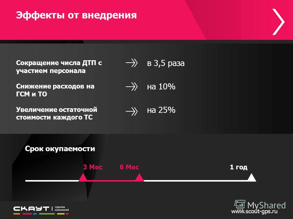 безопасное снижение холестерина безопасное снижение холестерина