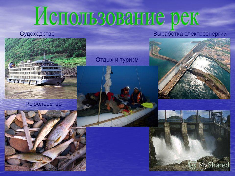 Судоходство Рыболовство Выработка электроэнергии Отдых и туризм