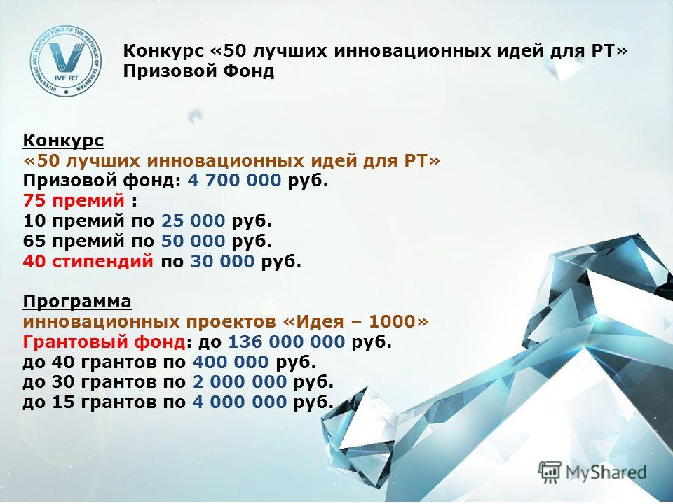 Конкурс 50 лучших инновационных работ Конкурс 50 лучших инновационных работ