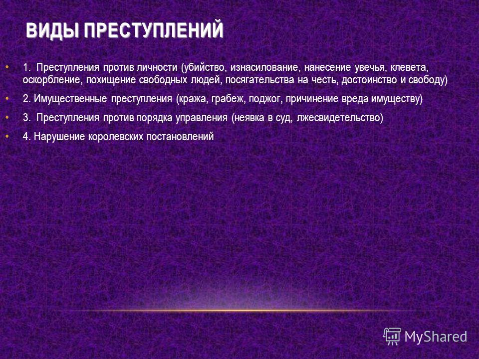 клевета и оскорбления преступление против личности был убежден
