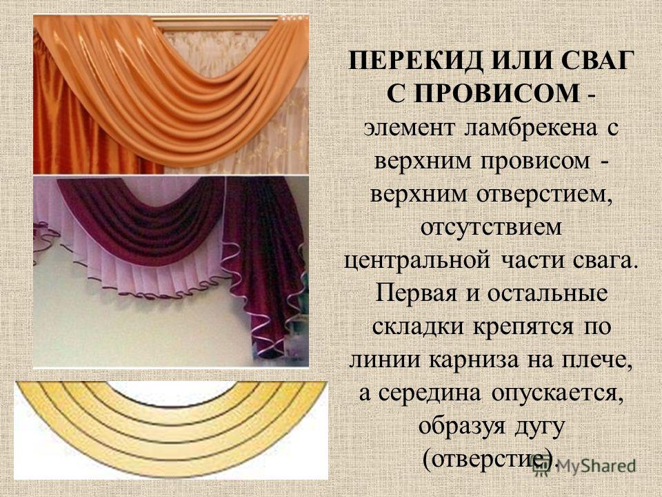 Складки асимметричный сваг Складки асимметричный сваг