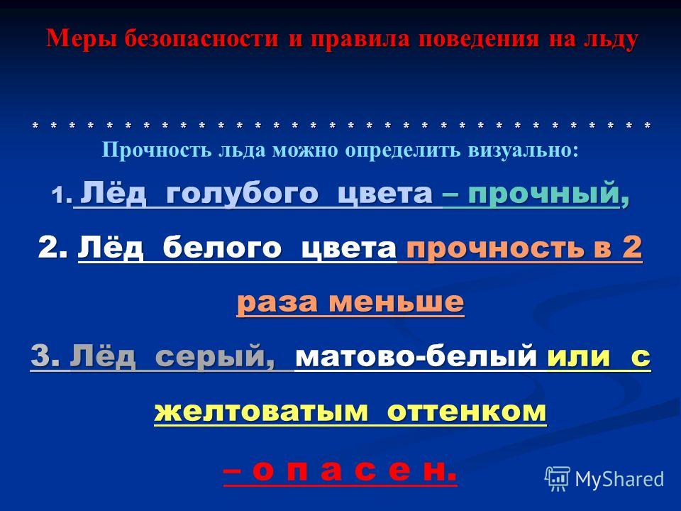 Картинки по правилам поведения весной на льду Картинки по правилам поведения весной на льду