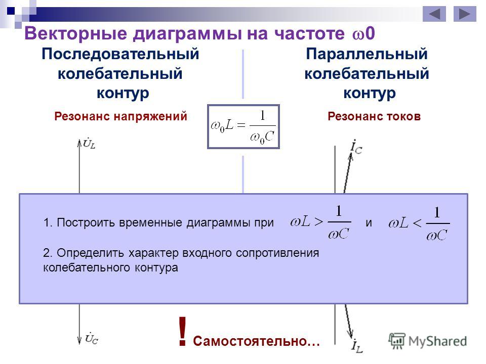 многих возникает временная и векторная диаграммв правильно