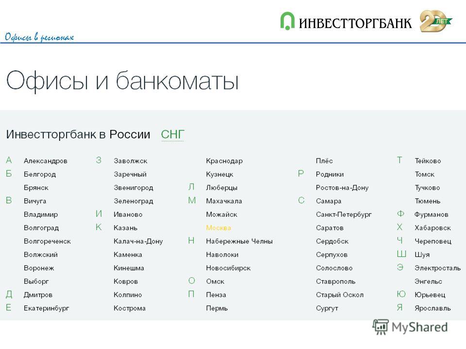 График работы инвестторгбанка в иваново в январе Презентация на тему: "ИПОТЕКА ОТ АКБ "ИНВЕСТТОРГБАНК" Первичный рынок. О Банке."
