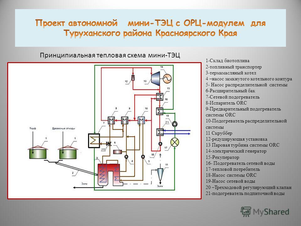 Сообщающиеся сосуды фонтан схема фото 457