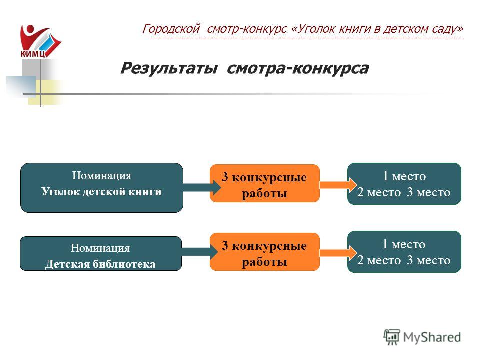 Поздравления и пожелания Мужскому дню посвящается. Фотоконкурс Мой герой - Заметки