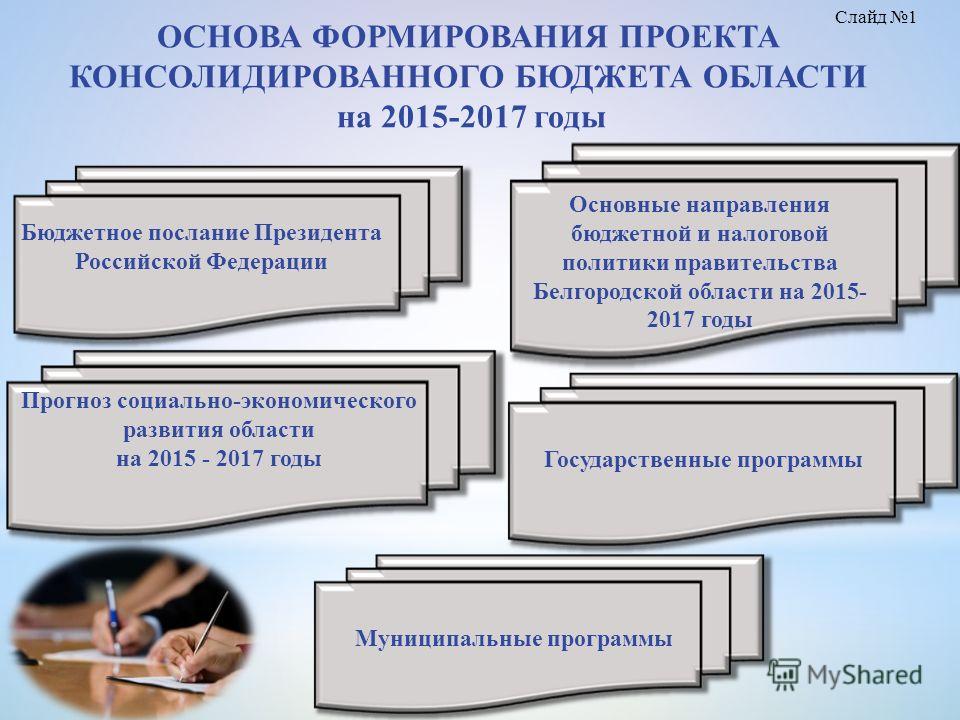 Контрольная работа по теме Консолидированный бюджет Новосибирской области: анализ доходов и расходов