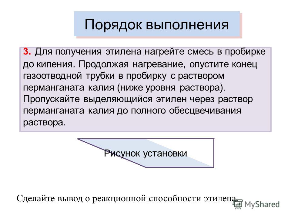 Практическое задание по теме Получение метана и опыты с ним