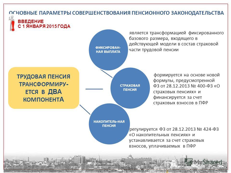 Когда платить земельный налог юридическим лицам в 2018 году Когда платить земельный налог юридическим лицам в 2018 году