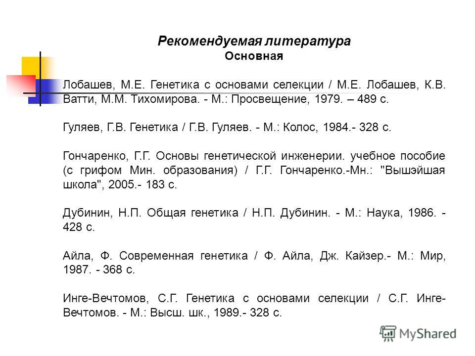 Презентация На Тему: "Рекомендуемая Литература Основная Лобашев, М.