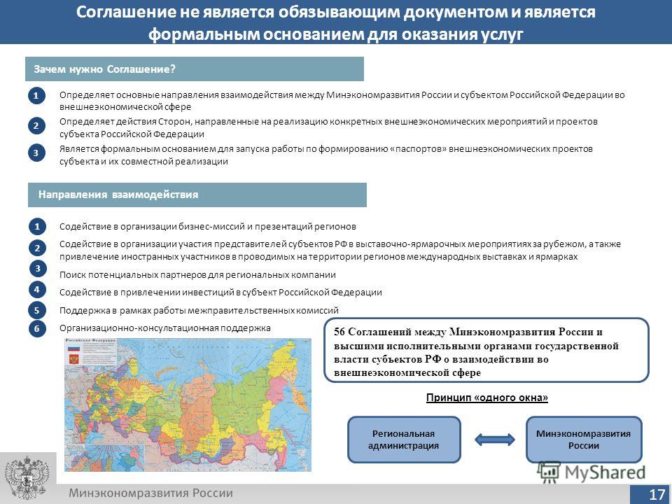Соглашение о реализации на территории субъекта российской федерации региональног