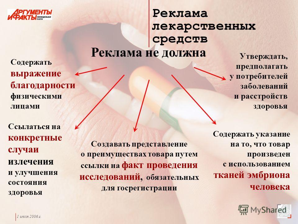 Реклама лекарственных средств презентация