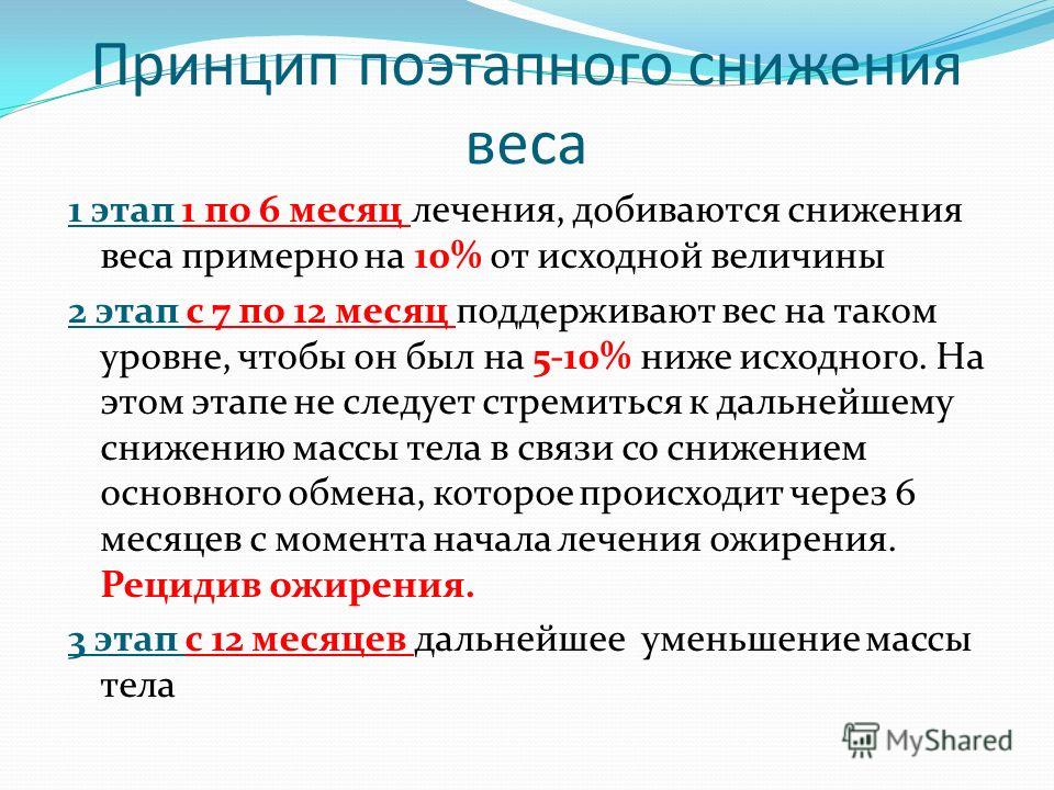 Пошаговое снижение веса Пошаговое снижение веса