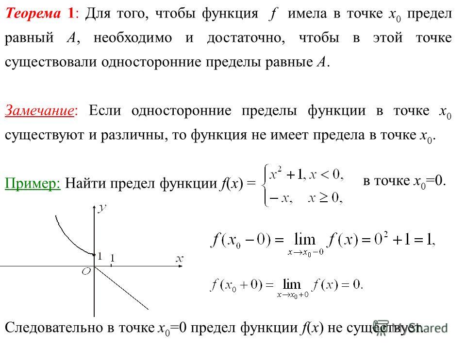 Два замечательных предела функции примеры Презентация на тему: "Рассмотрим функцию y = f(x) с областью определения D R. Оп