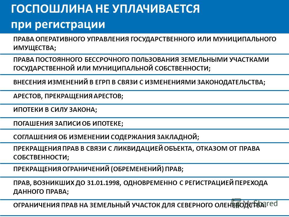 прикасаясь сумма пошлины за раздел имущества однако