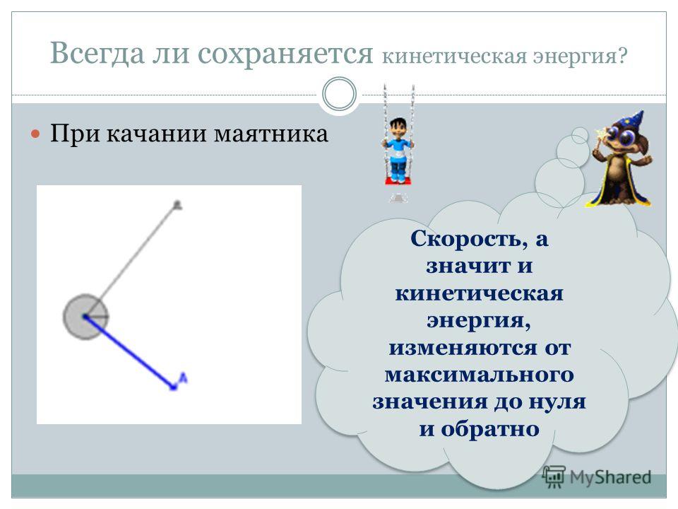 Из списка выберите тела обладающие потенциальной энергией - TouristMaps.ru