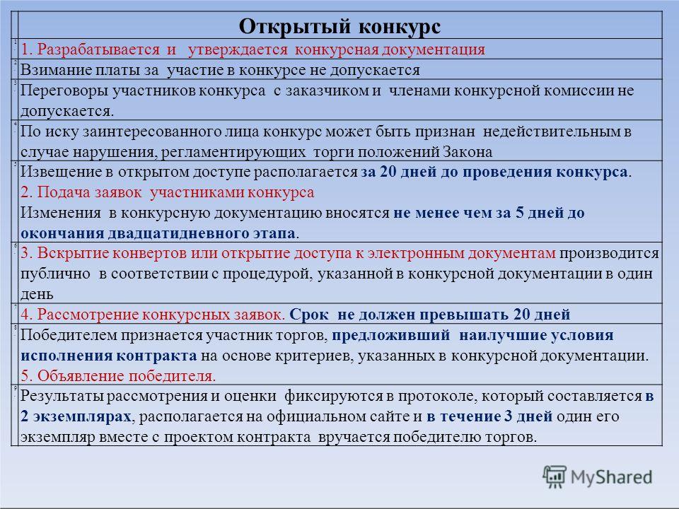 Открытый конкурс конкурсная документация Открытый конкурс конкурсная документация
