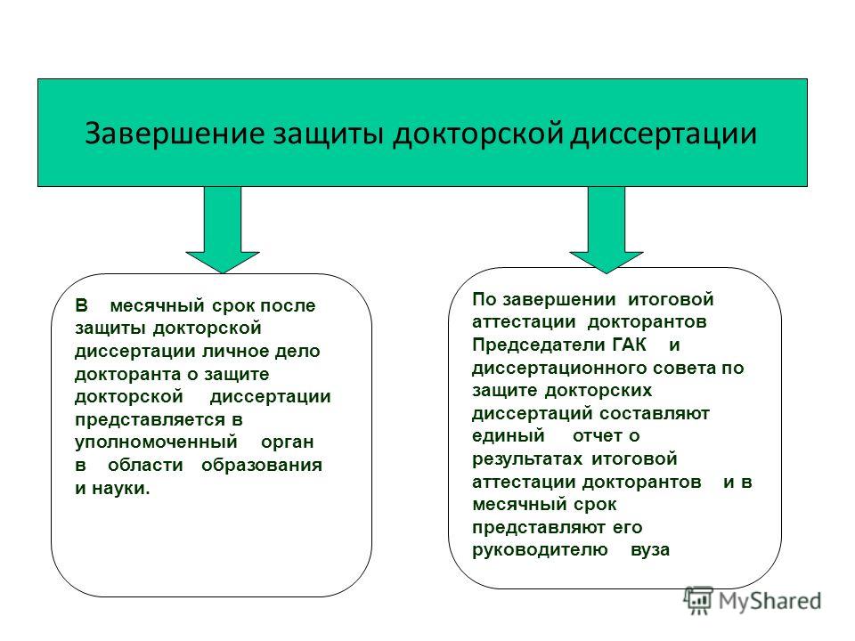 reading acquisition processes