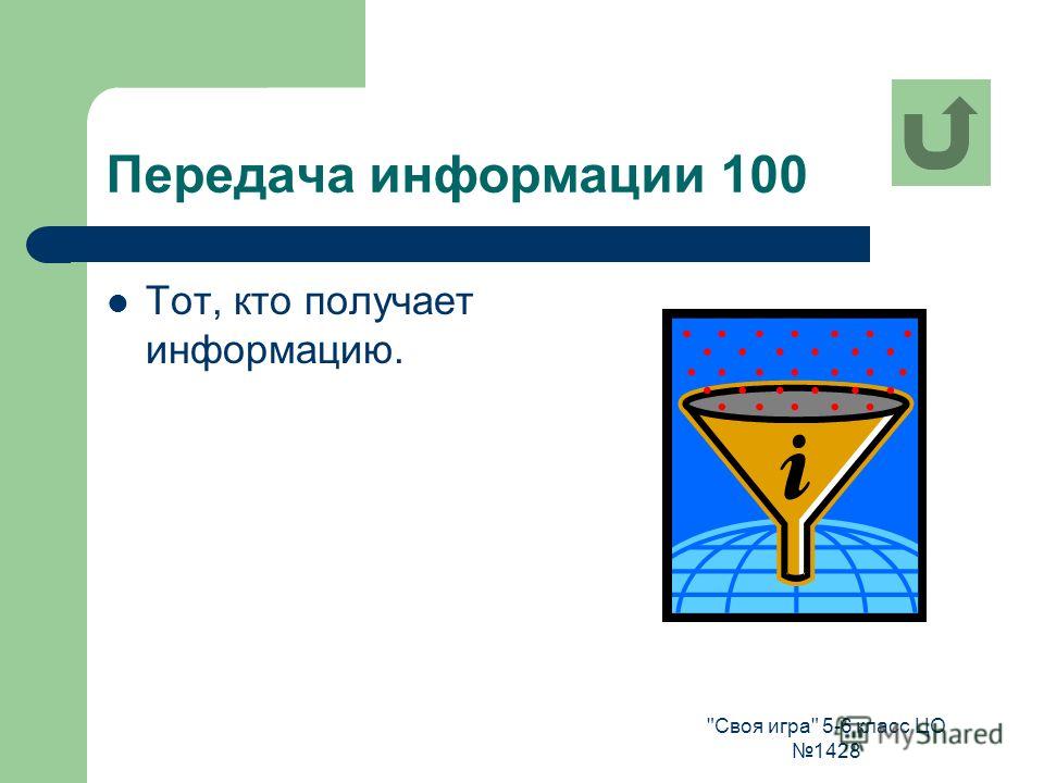 Своя игра 5-6 класс ЦО 1428 Передача информации 100 Тот, кто получает информацию.